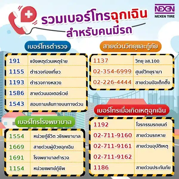 เบอร์โทรฉุกเฉินสำหรับคนใช้รถ