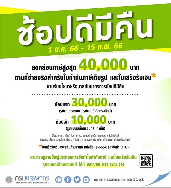 ช้อปดีมีคืน 2566