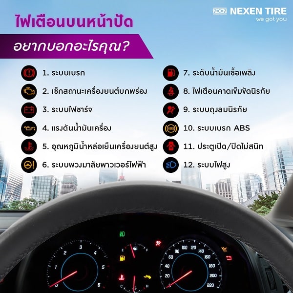 สัญลักษณ์บนหน้าปัดรถยนต์