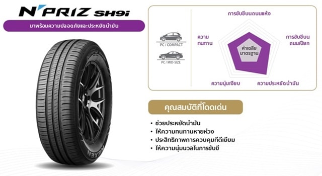 ยางรุ่น N'PRIZ SH9i