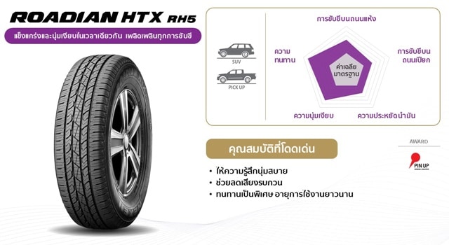 ยางรถยนต์ Roadian HTX RH5