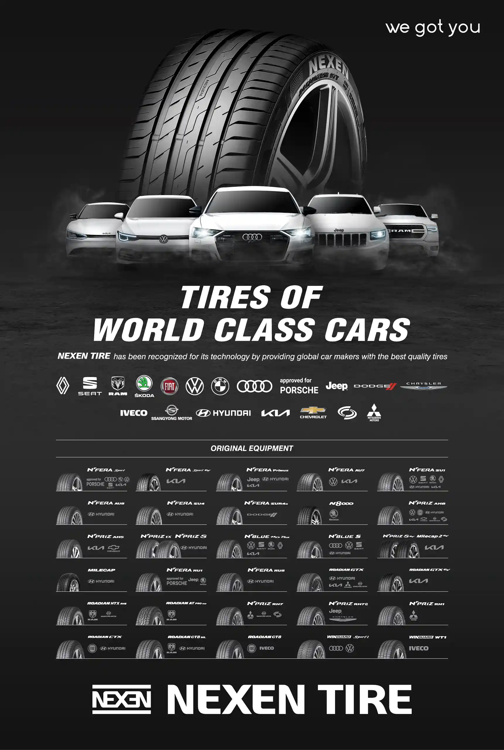 NEXEN TIRE GLOBAL OE