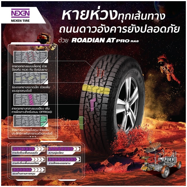 ยาง OFF-Road