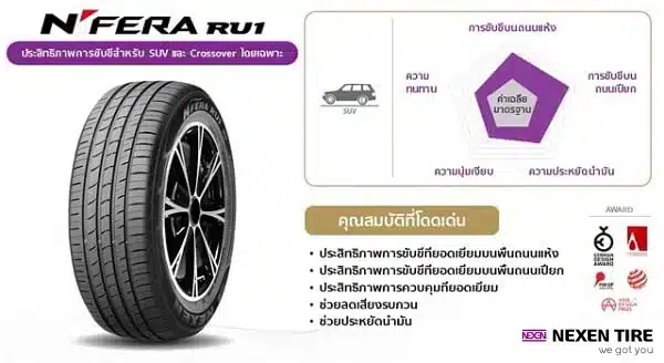 NFERA-RU1
