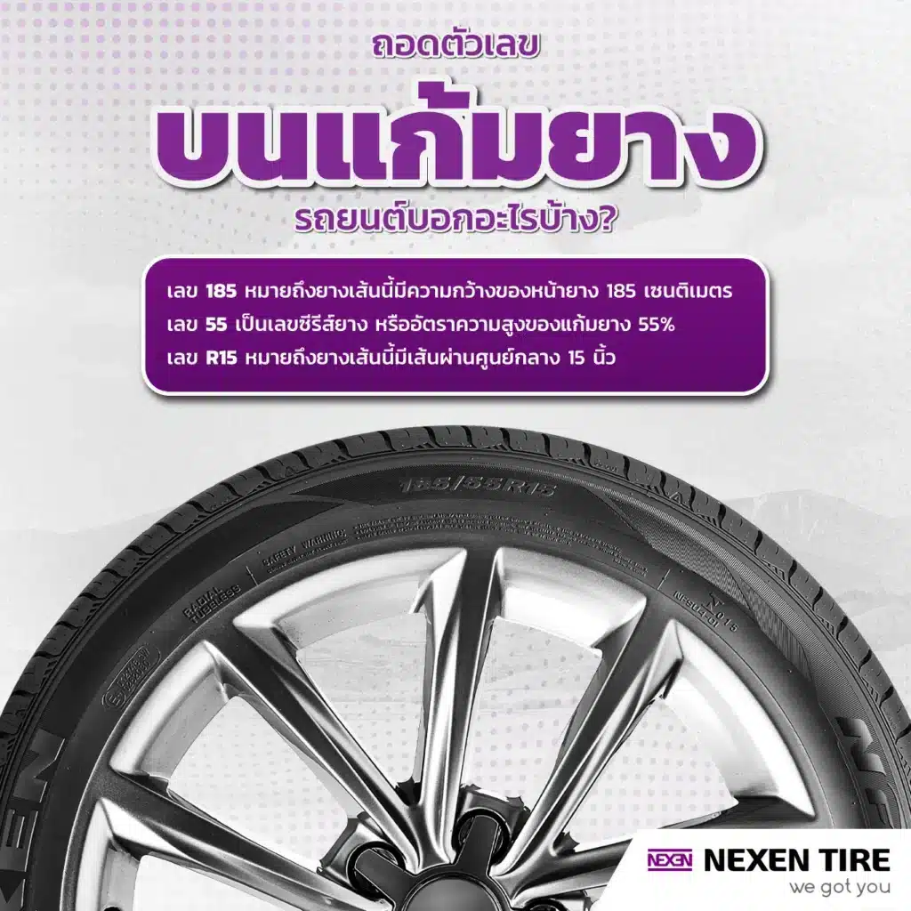 วิธีเลือกยางขอบ 15 ให้ตอบโจทย์การใช้งาน
