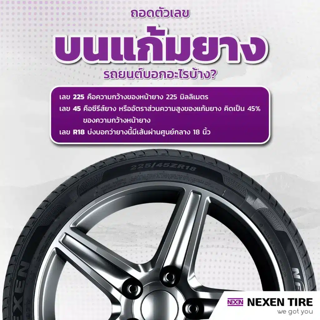 วิธีเลือกยางรถยนต์ขอบ 18 ให้ตอบโจทย์การใช้งาน
